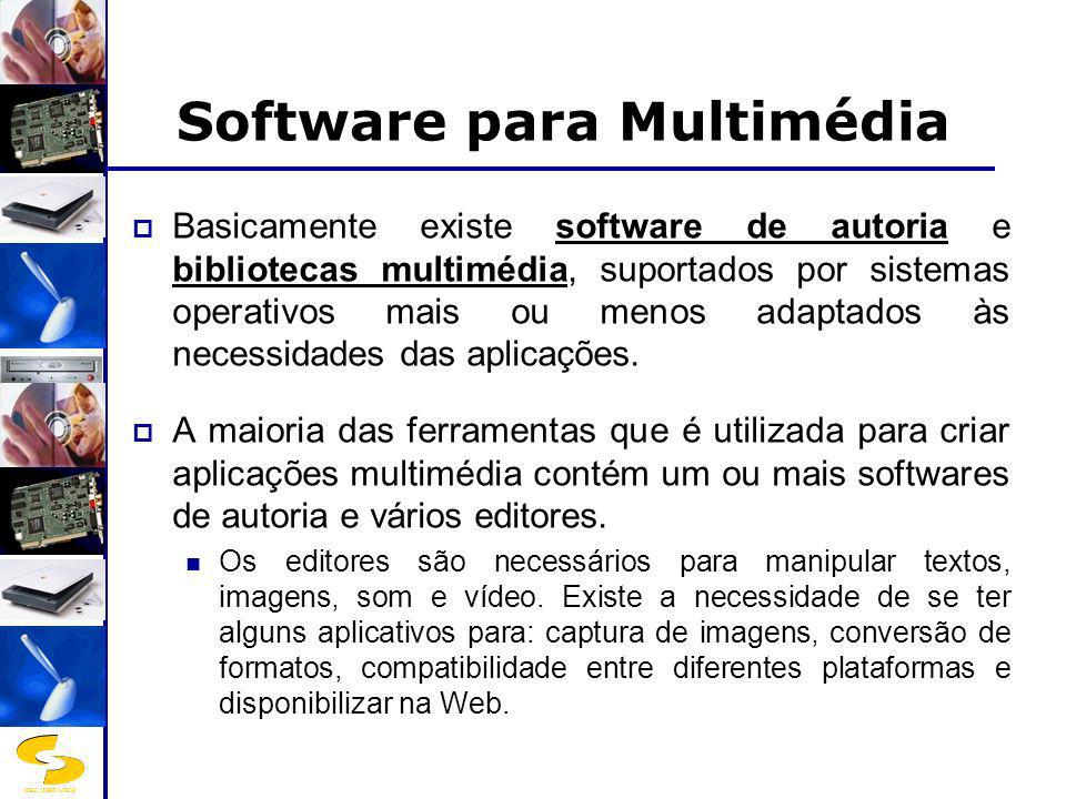 Software para Multimédia