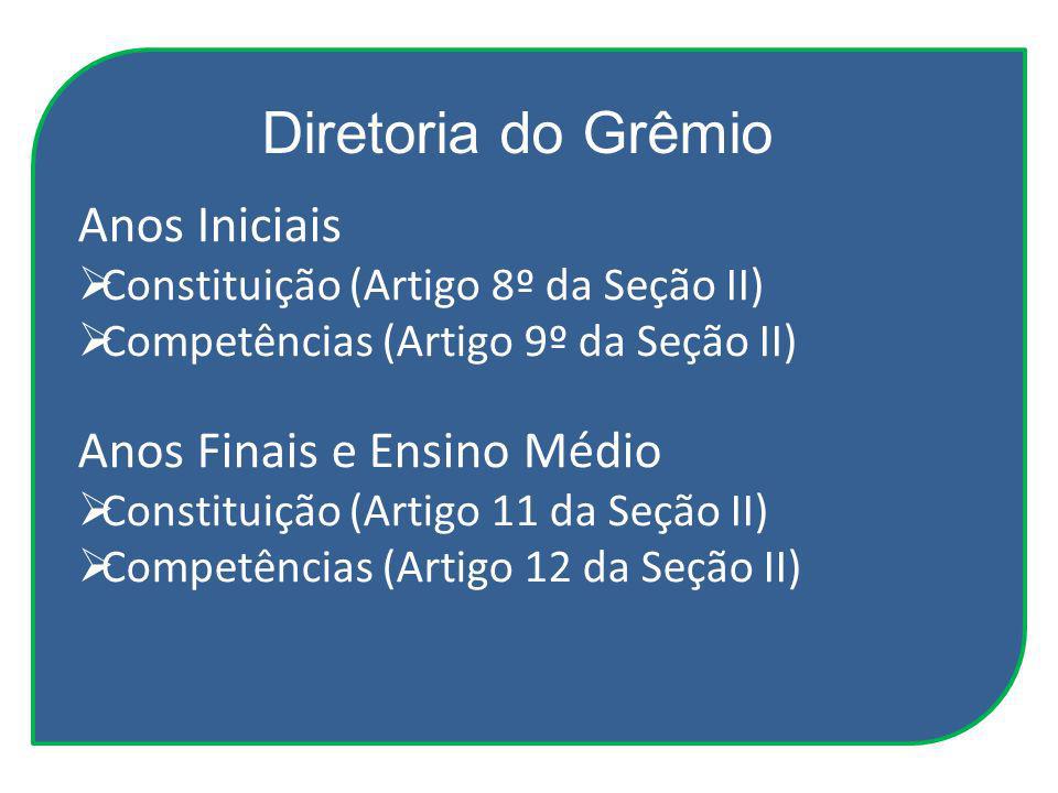 Diretoria do Grêmio Anos Iniciais Anos Finais e Ensino Médio