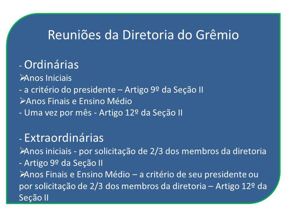 Reuniões da Diretoria do Grêmio