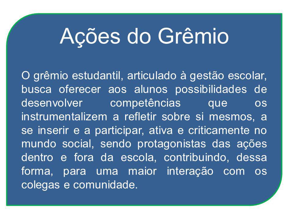 Ações do Grêmio