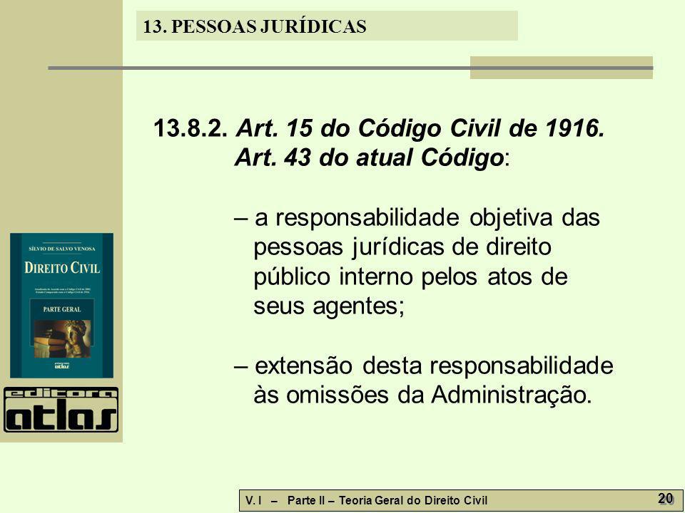 Art. 15 do Código Civil de Art. 43 do atual Código: