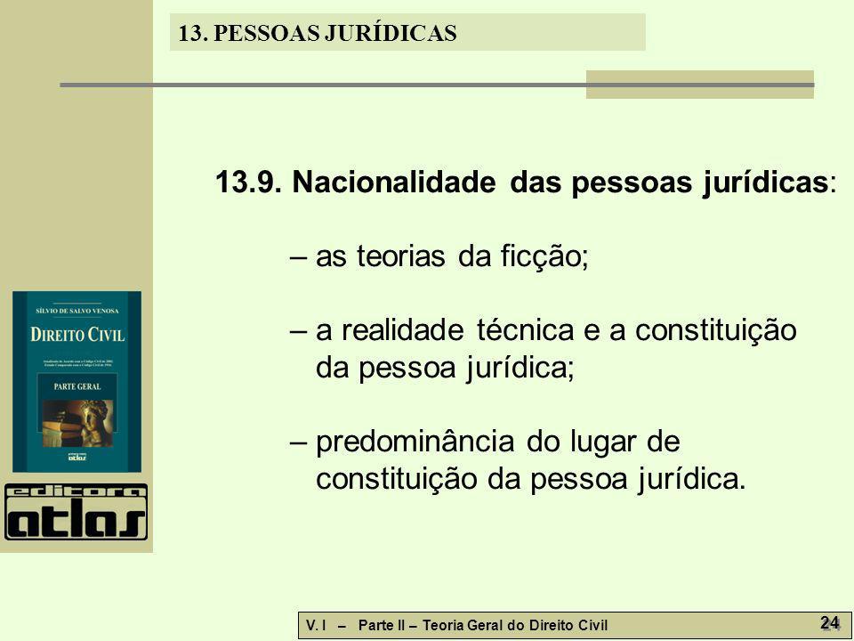 13.9. Nacionalidade das pessoas jurídicas: