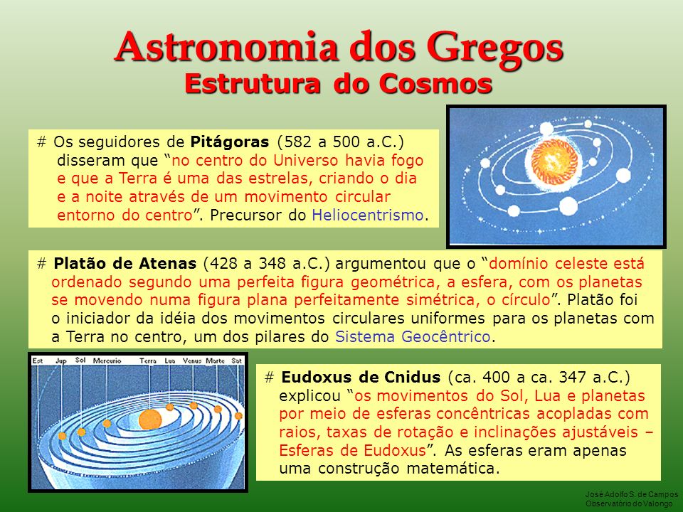 Astronomia dos Gregos Estrutura do Cosmos