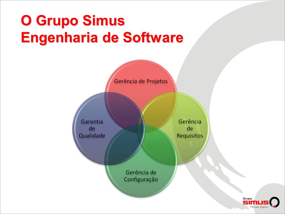O Grupo Simus Engenharia de Software