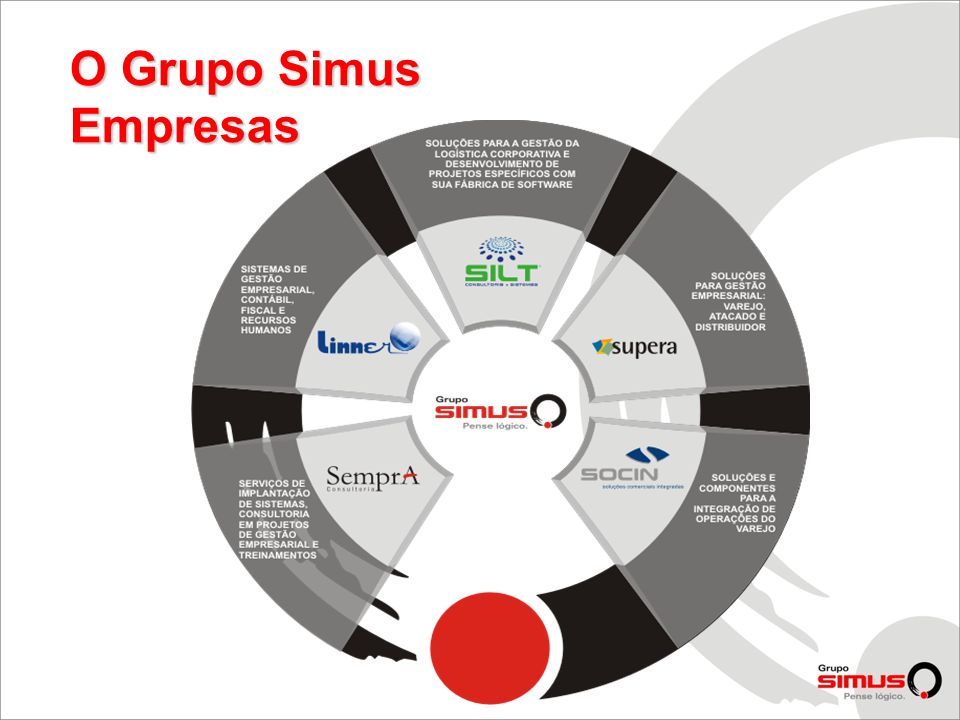 O Grupo Simus Empresas