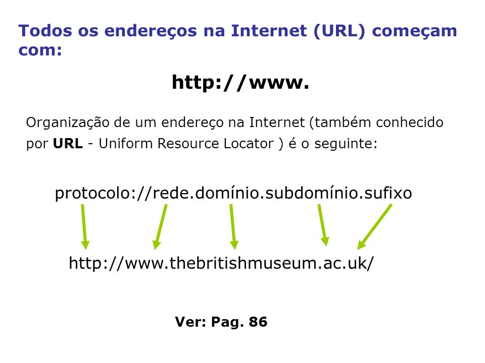 protocolo://rede.domínio.subdomínio.sufixo
