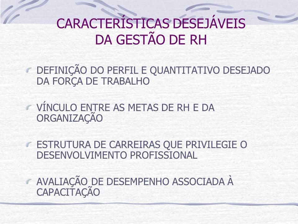 CARACTERÍSTICAS DESEJÁVEIS DA GESTÃO DE RH