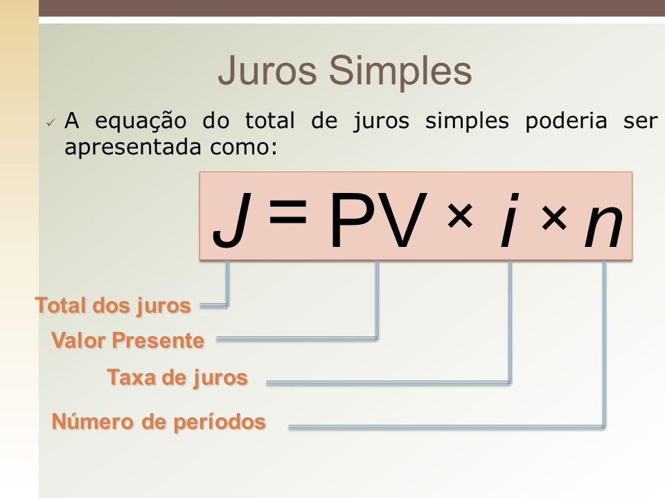 = J PV i n × × Juros Simples