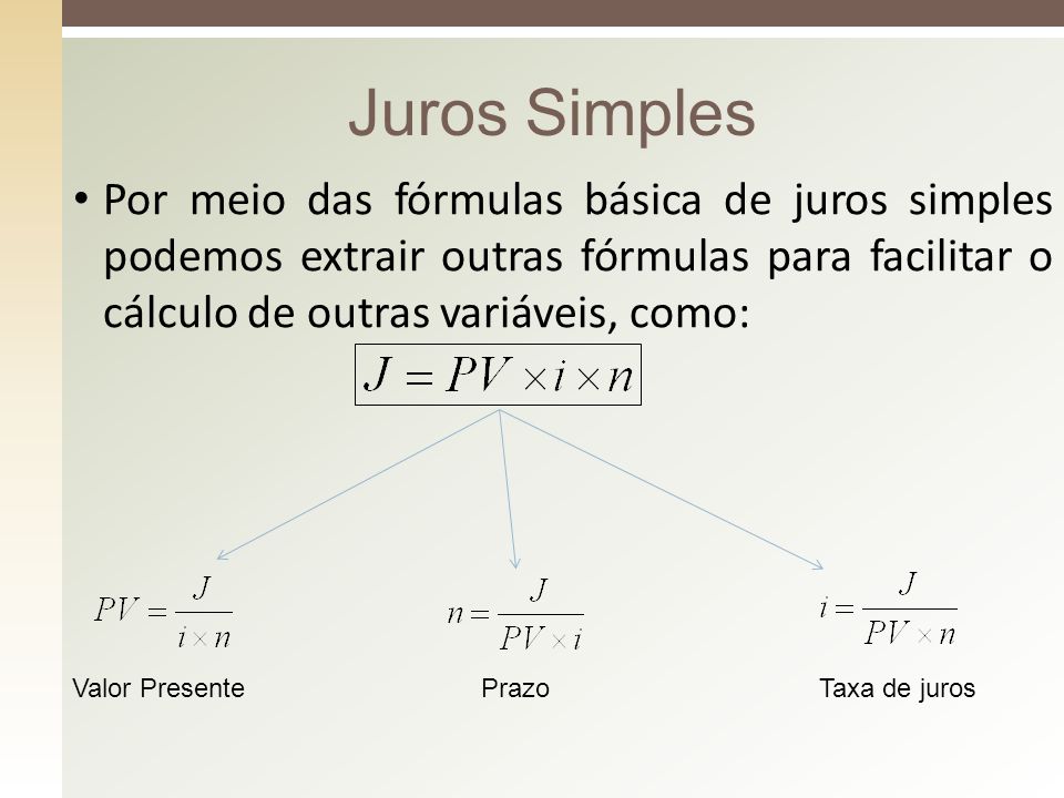 Juros Simples Por meio das fórmulas básica de juros simples podemos extrair outras fórmulas para facilitar o cálculo de outras variáveis, como: