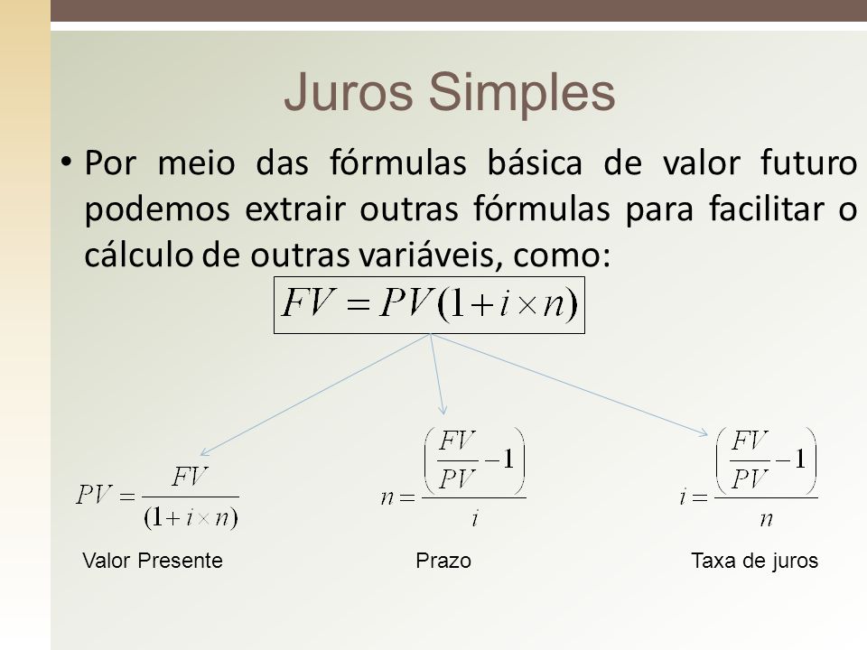 Juros Simples Por meio das fórmulas básica de valor futuro podemos extrair outras fórmulas para facilitar o cálculo de outras variáveis, como: