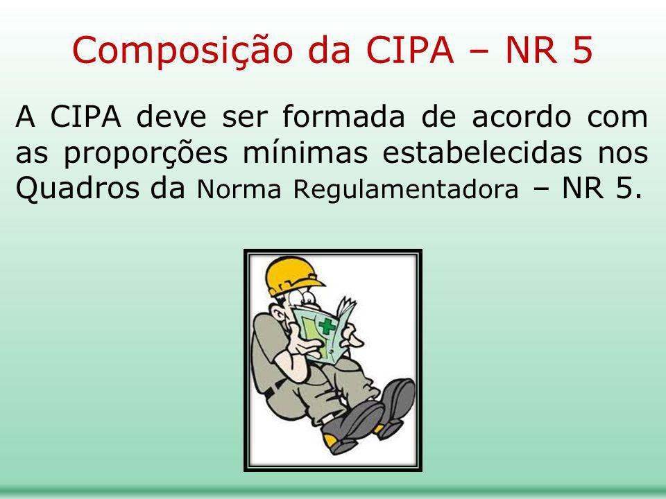 Composição da CIPA – NR 5 A CIPA deve ser formada de acordo com as proporções mínimas estabelecidas nos Quadros da Norma Regulamentadora – NR 5.