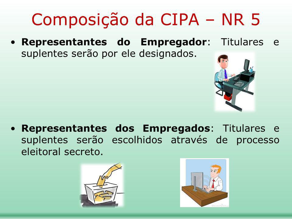 Composição da CIPA – NR 5 Representantes do Empregador: Titulares e suplentes serão por ele designados.