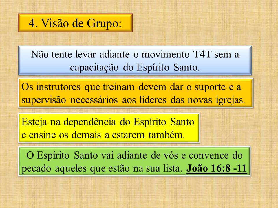 4. Visão de Grupo: Não tente levar adiante o movimento T4T sem a capacitação do Espírito Santo.