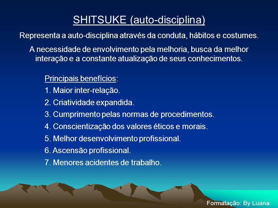 SHITSUKE (auto-disciplina)