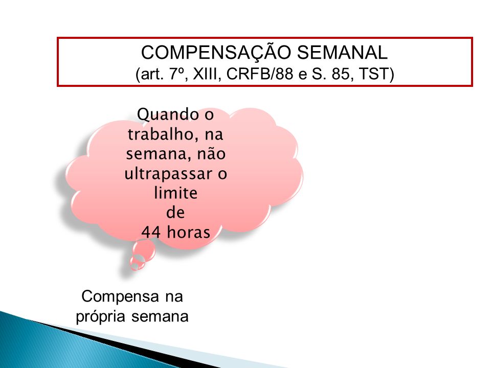 COMPENSAÇÃO SEMANAL (art. 7º, XIII, CRFB/88 e S. 85, TST)