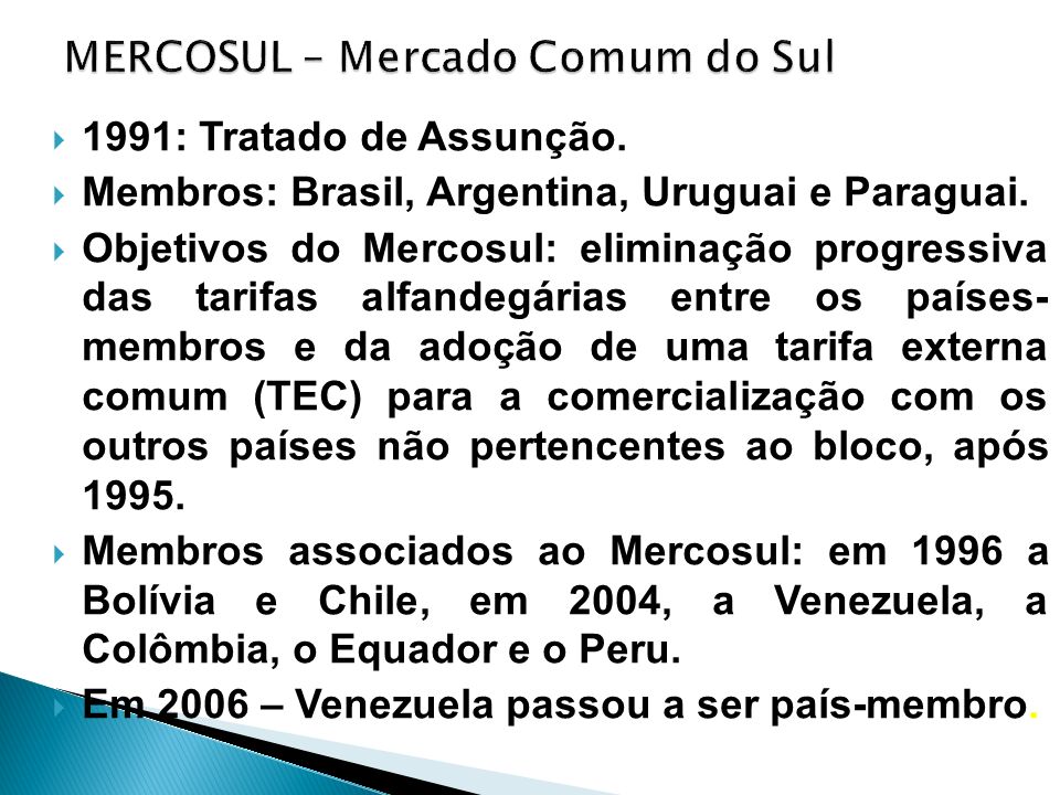 MERCOSUL – Mercado Comum do Sul
