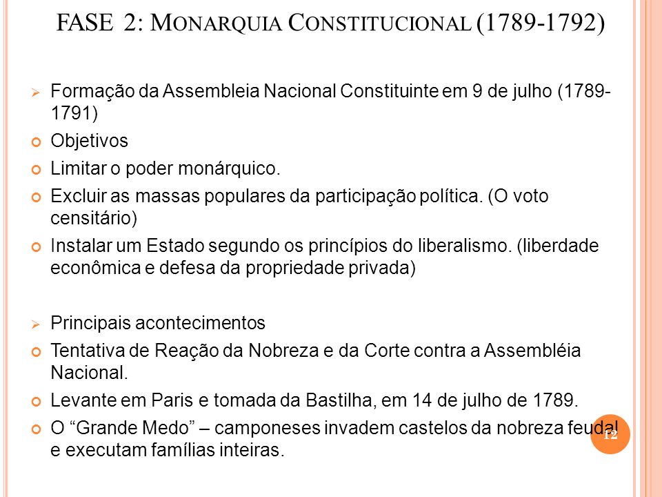FASE 2: Monarquia Constitucional ( )