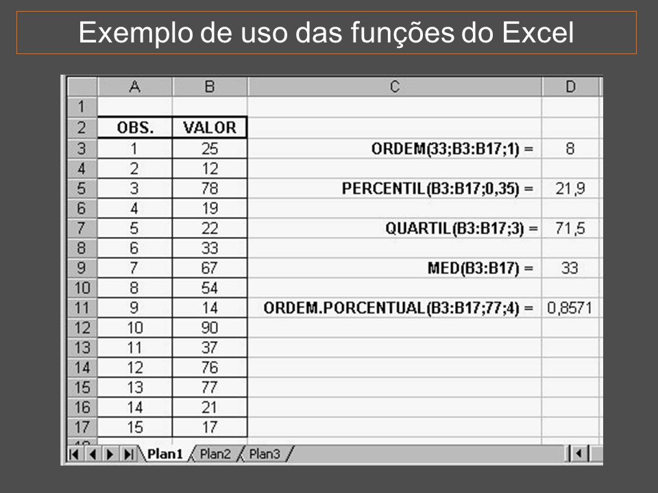 Exemplo de uso das funções do Excel