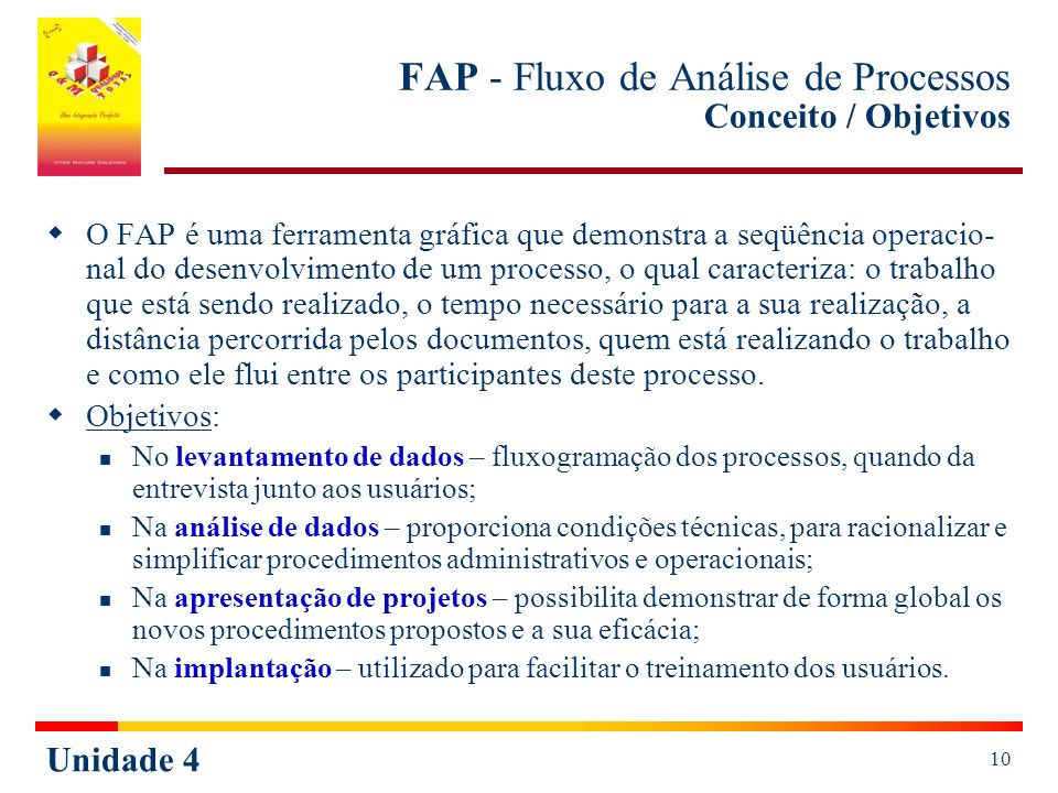 FAP - Fluxo de Análise de Processos Conceito / Objetivos