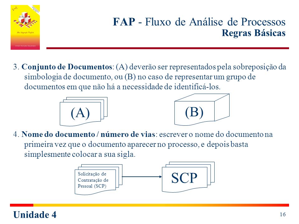 FAP - Fluxo de Análise de Processos Regras Básicas
