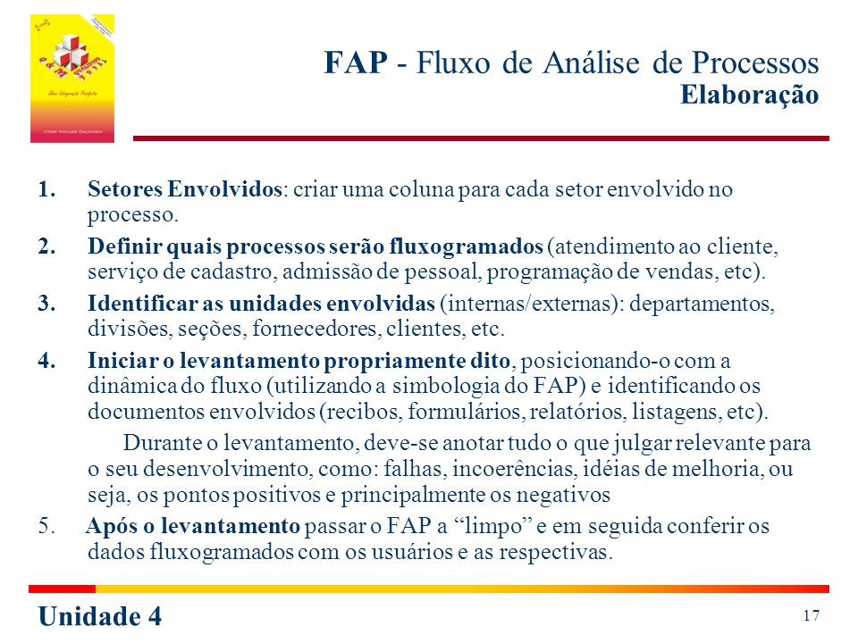 FAP - Fluxo de Análise de Processos Elaboração