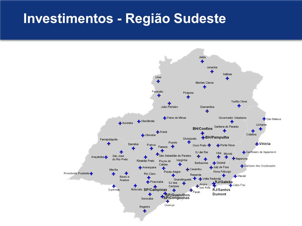 Investimentos - Região Sudeste