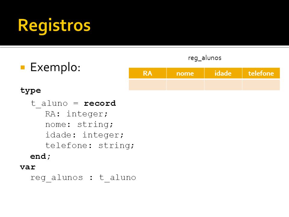 Registros Exemplo: type t_aluno = record RA: integer; nome: string;
