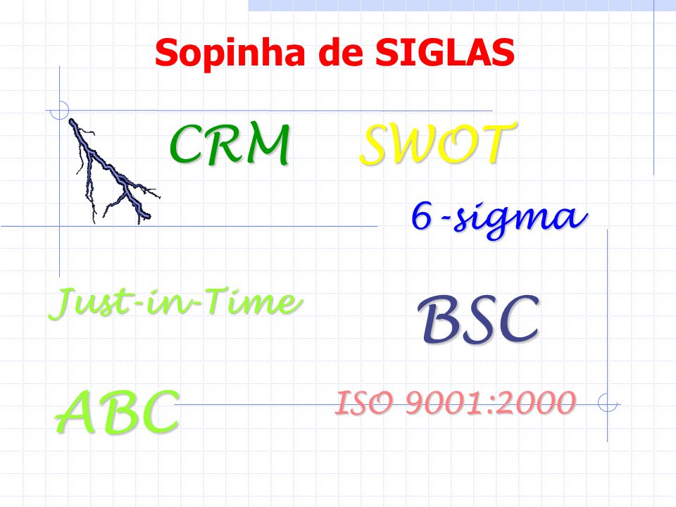 Sopinha de SIGLAS CRM SWOT 6-sigma Just-in-Time BSC ABC ISO 9001:2000
