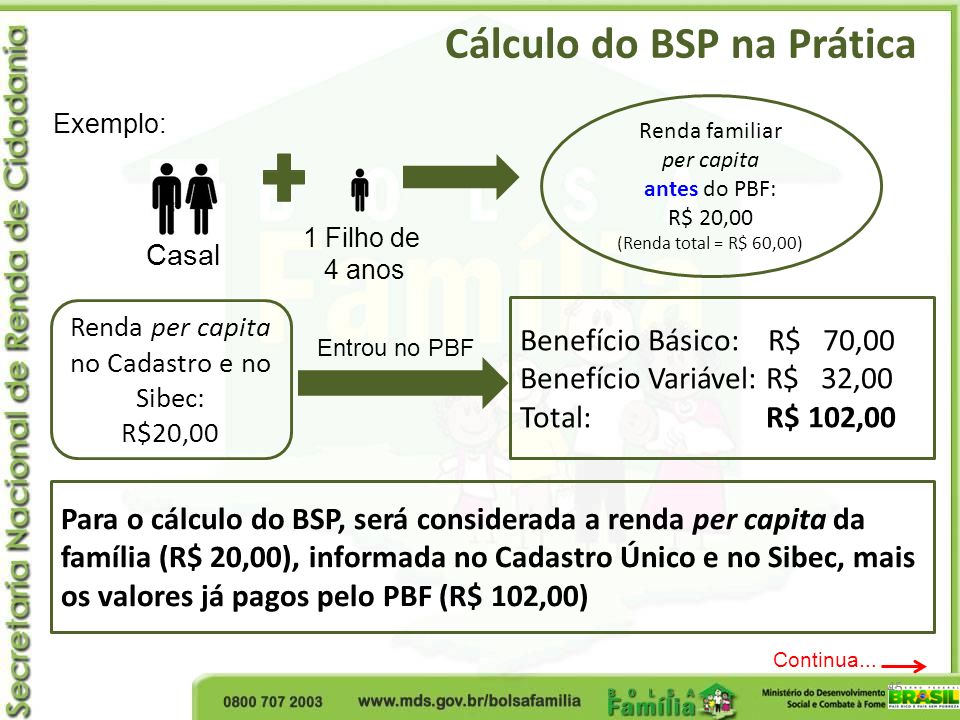 GESTÃO DE BENEFÍCIOS do Programa Bolsa Família - ppt carregar