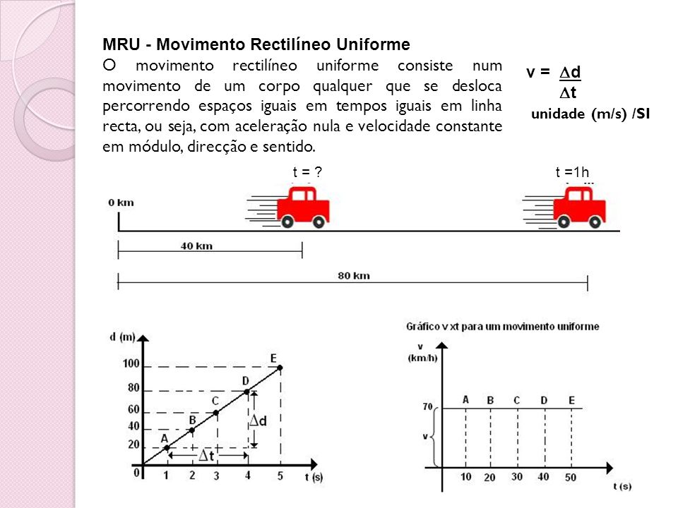 MRU - Movimento Rectilíneo Uniforme