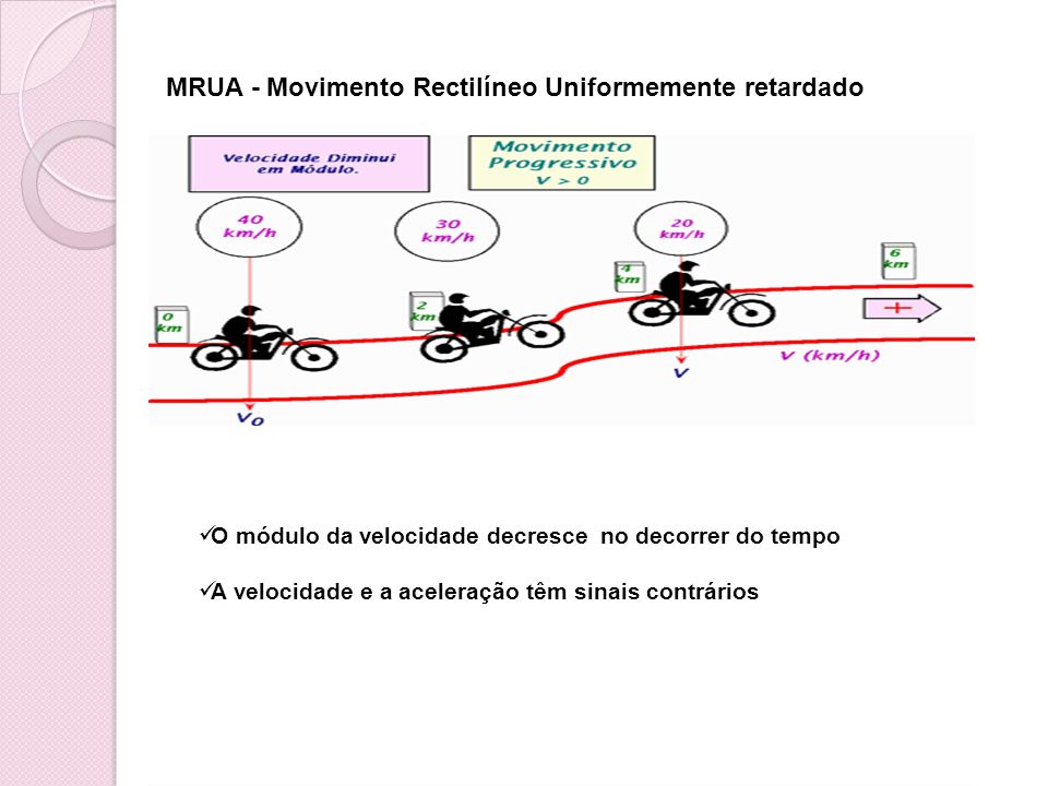 MRUA - Movimento Rectilíneo Uniformemente retardado