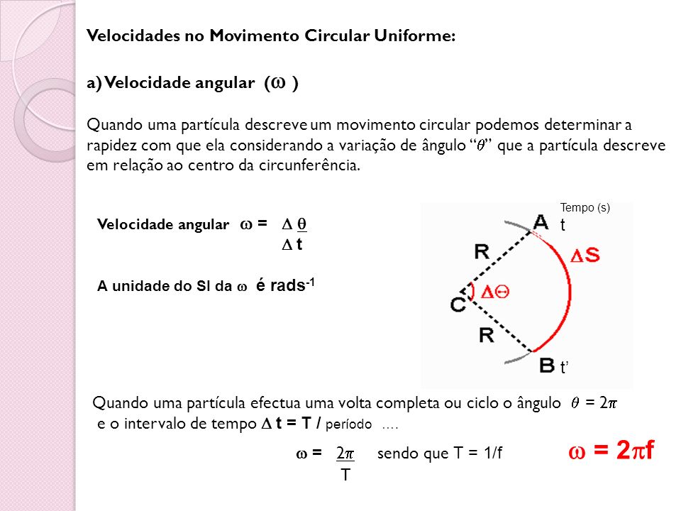 Velocidades no Movimento Circular Uniforme: a) Velocidade angular ( )