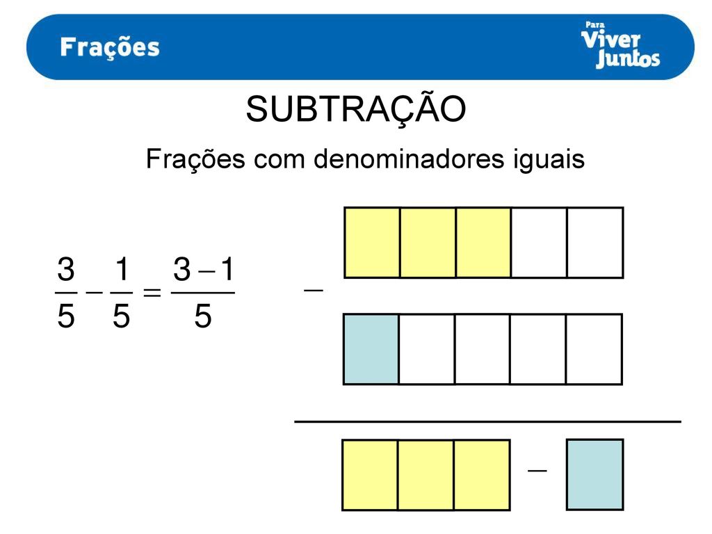 SUBTRAÇÃO Frações com denominadores iguais _ _