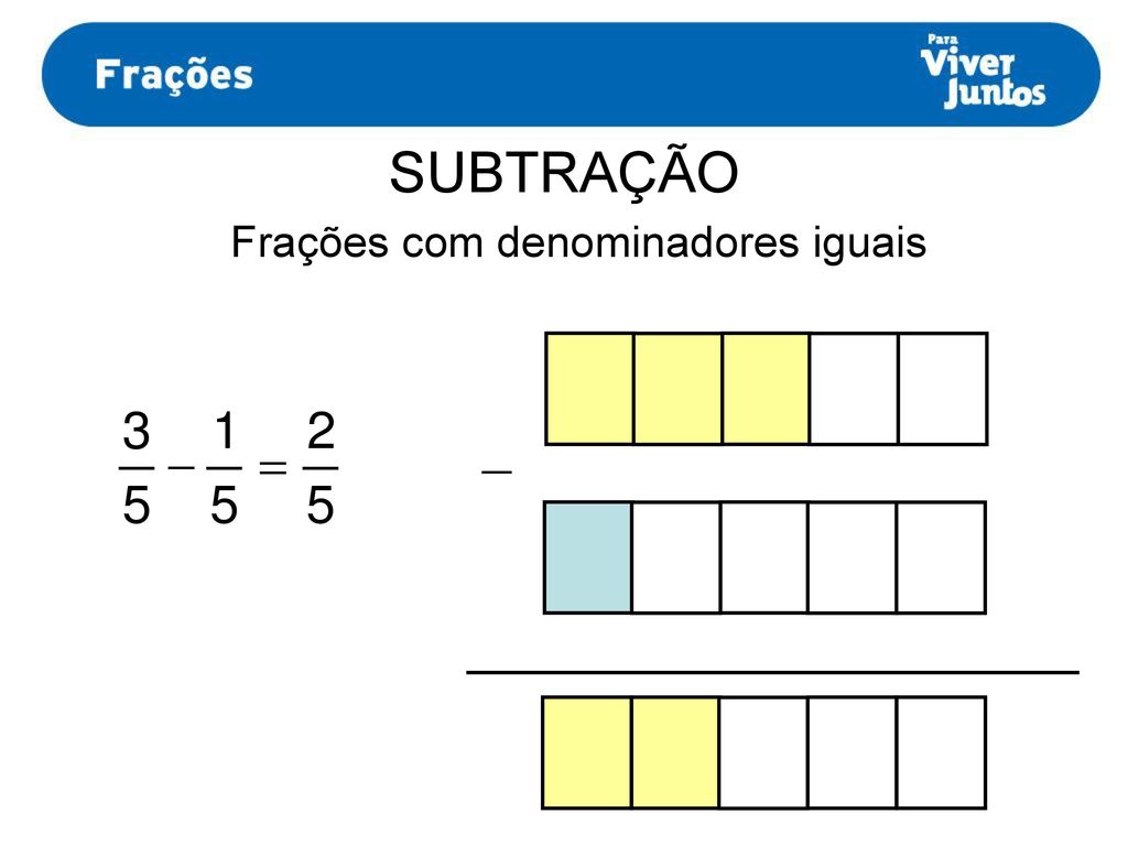 SUBTRAÇÃO Frações com denominadores iguais _