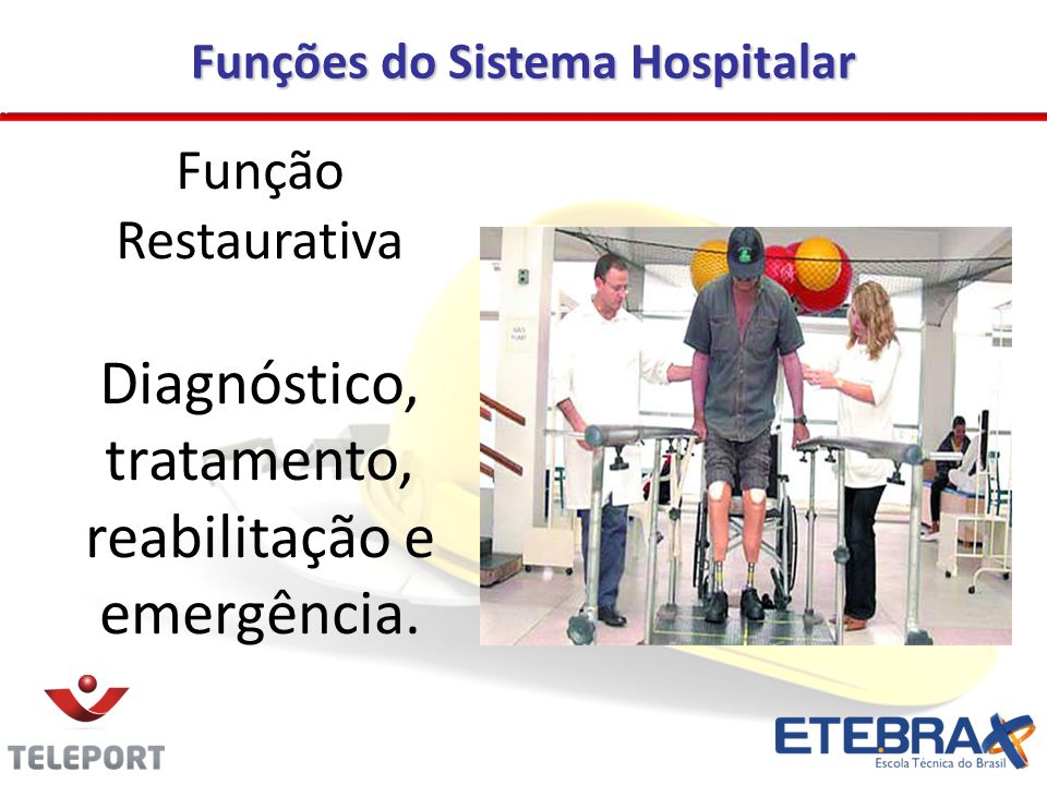 Funções do Sistema Hospitalar
