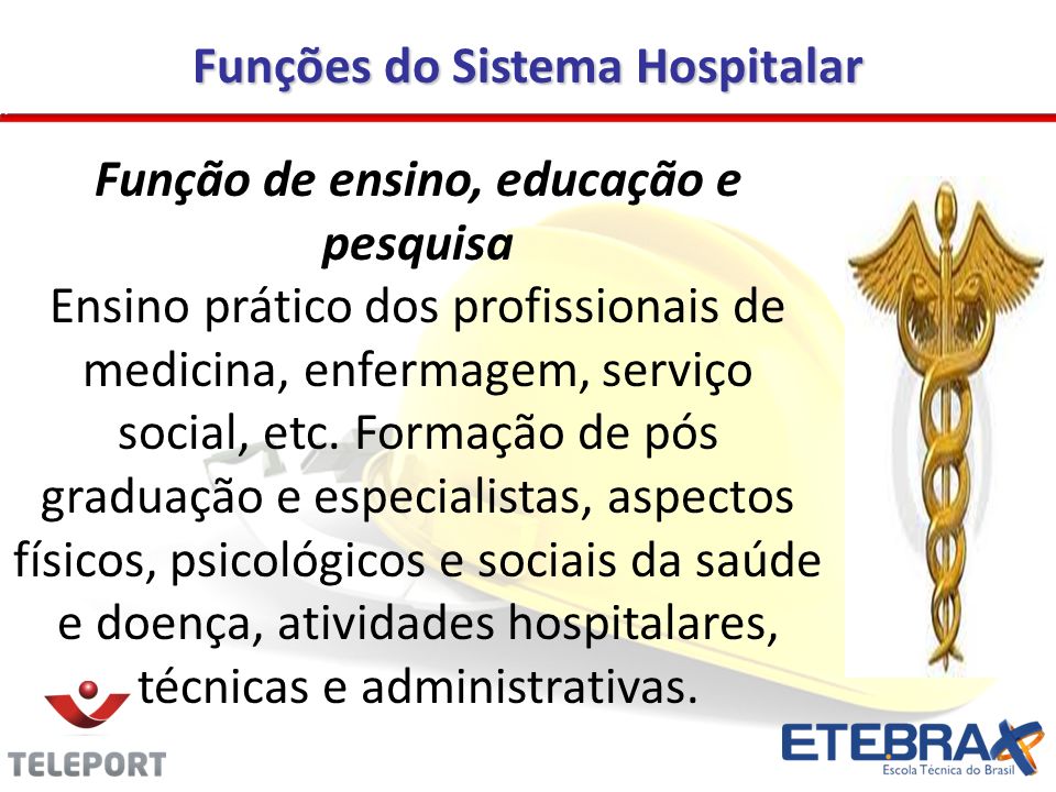 Funções do Sistema Hospitalar Função de ensino, educação e pesquisa