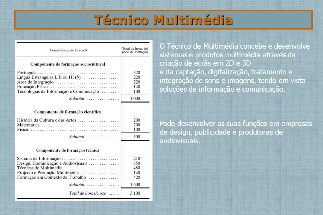 Técnico Multimédia O Técnico de Multimédia concebe e desenvolve sistemas e produtos multimédia através da criação de ecrãs em 2D e 3D.