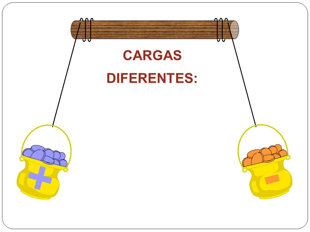 CARGAS DIFERENTES: - +