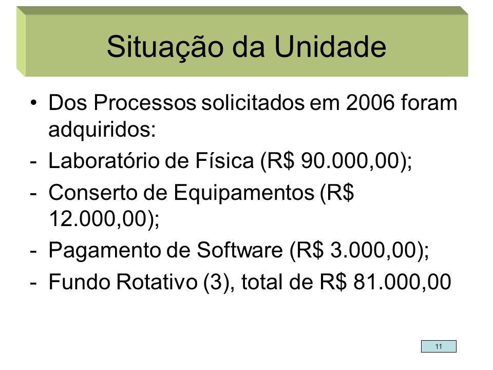 Situação da Unidade Dos Processos solicitados em 2006 foram adquiridos: Laboratório de Física (R$ ,00);