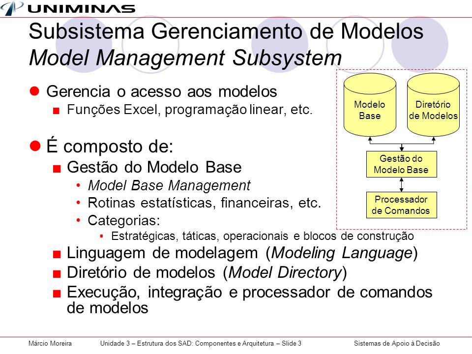 Subsistema Gerenciamento de Modelos Model Management Subsystem