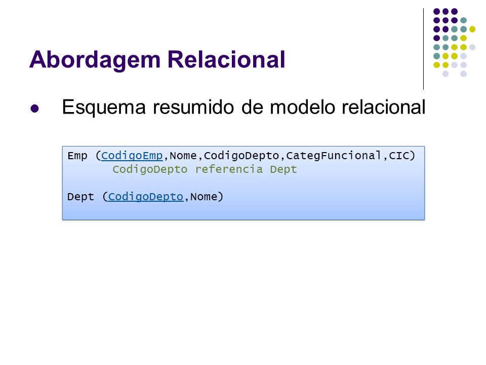 Abordagem Relacional Esquema resumido de modelo relacional