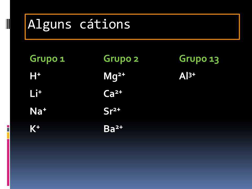 Alguns cátions Grupo 1 Grupo 2 Grupo 13 H+ Mg2+ Al3+ Li+ Ca2+ Na+ Sr2+ K+ Ba2+