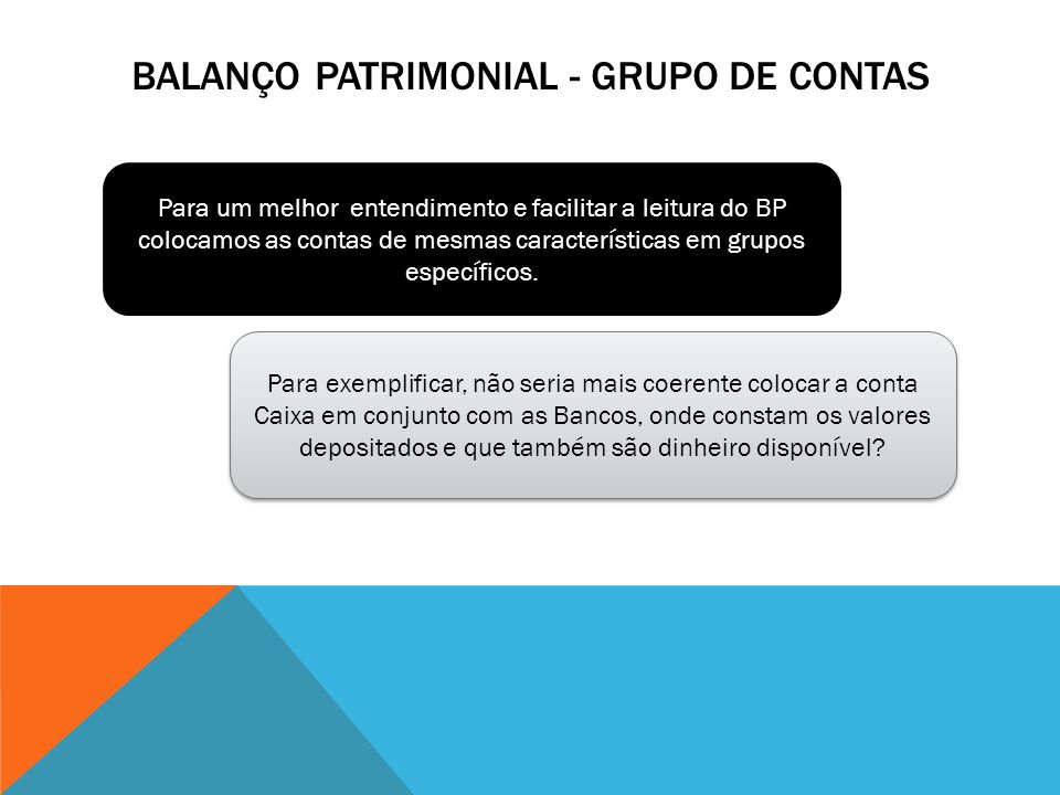 Balanço Patrimonial - Grupo de CONTAS