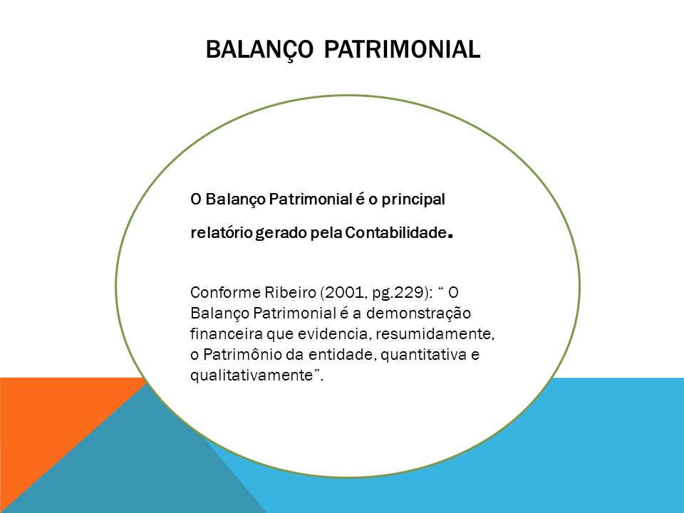Balanço patrimonial O Balanço Patrimonial é o principal relatório gerado pela Contabilidade.