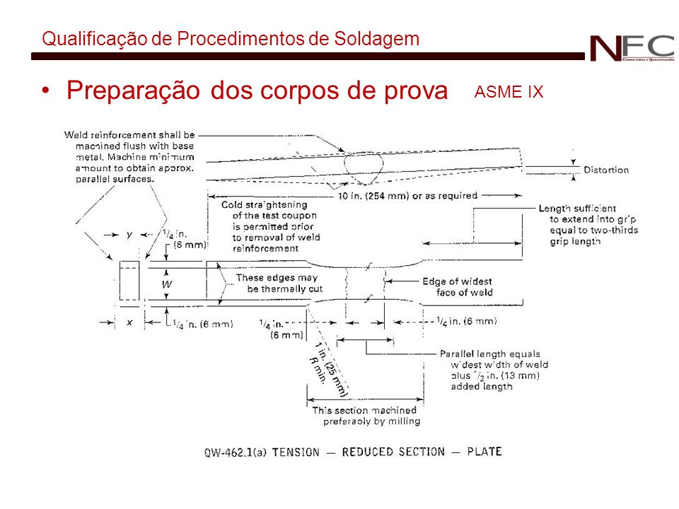 Sumig Dicas: o que é norma AWS-ASME na soldagem?