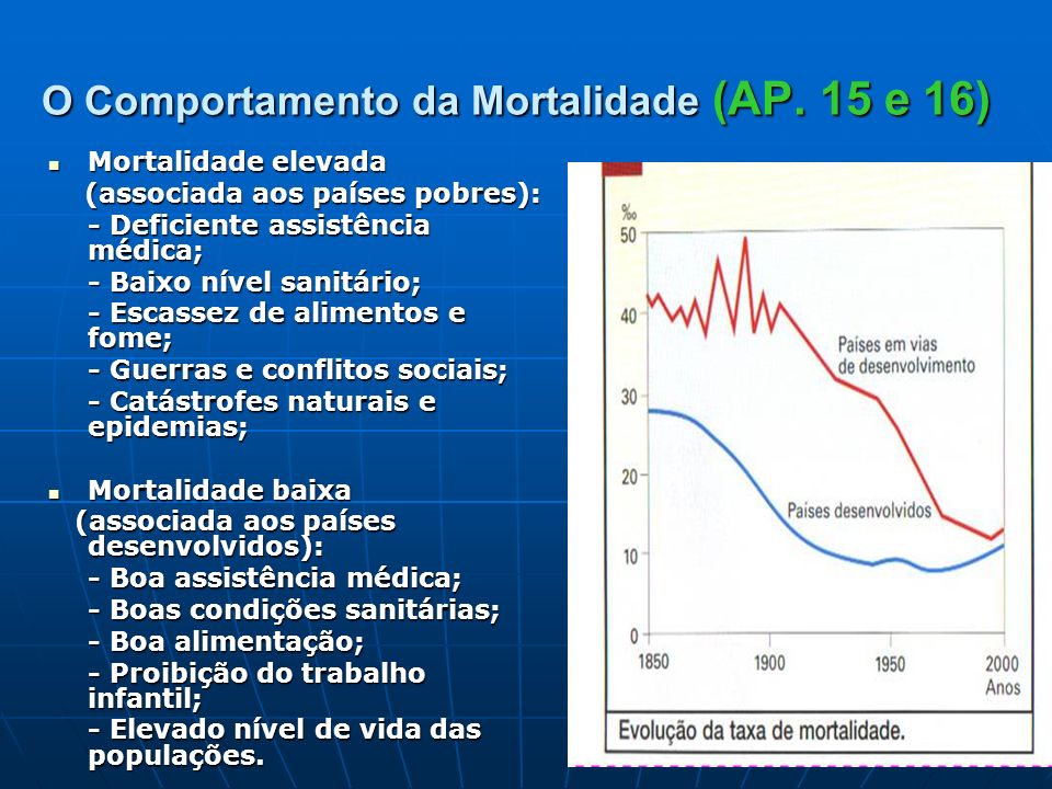 O Comportamento da Mortalidade (AP. 15 e 16)