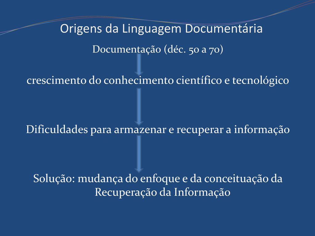 Origens da Linguagem Documentária