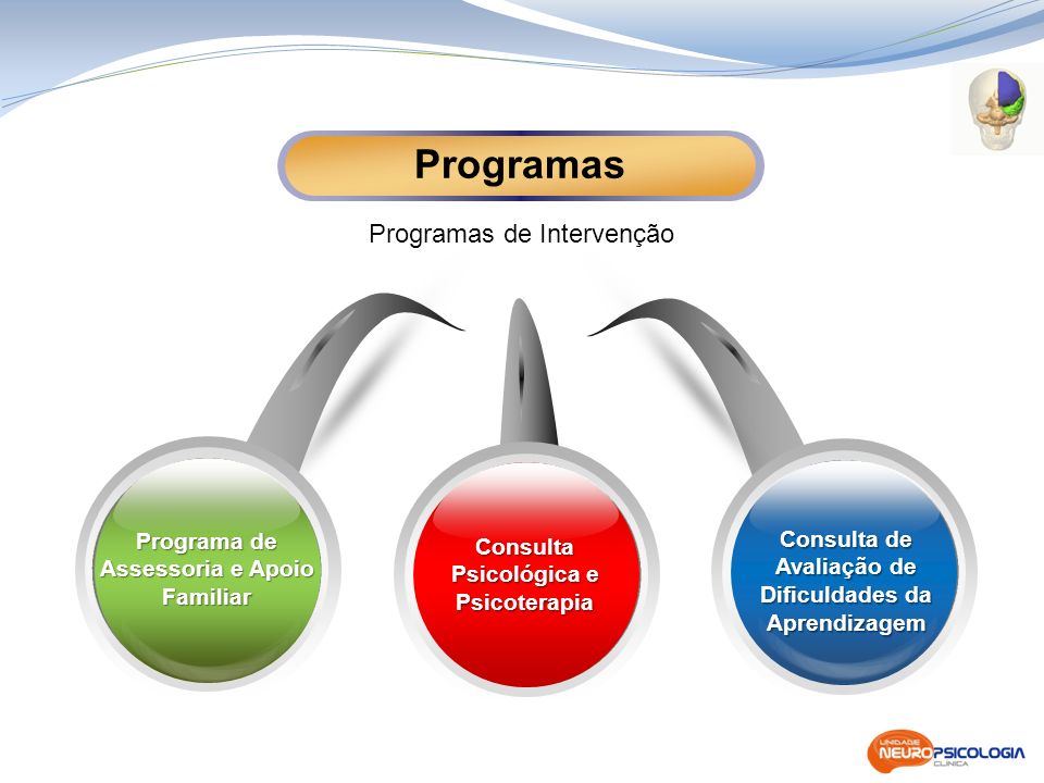 Programas Programas de Intervenção