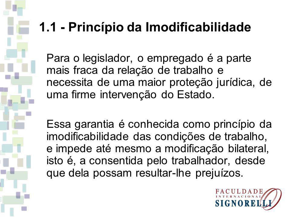 1.1 - Princípio da Imodificabilidade