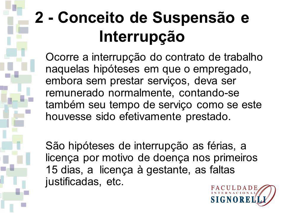 2 - Conceito de Suspensão e Interrupção